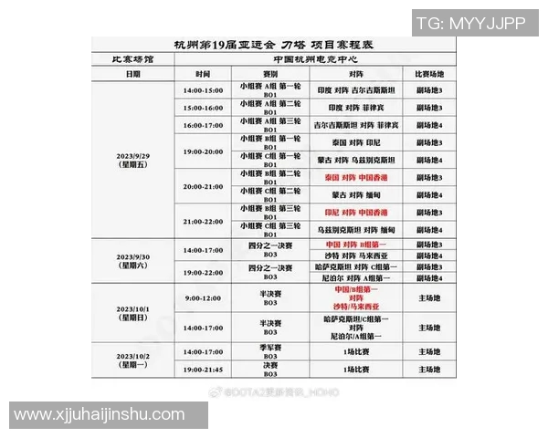 dota2比赛时间-Dota 2 比赛时间概览-dota2比赛时间