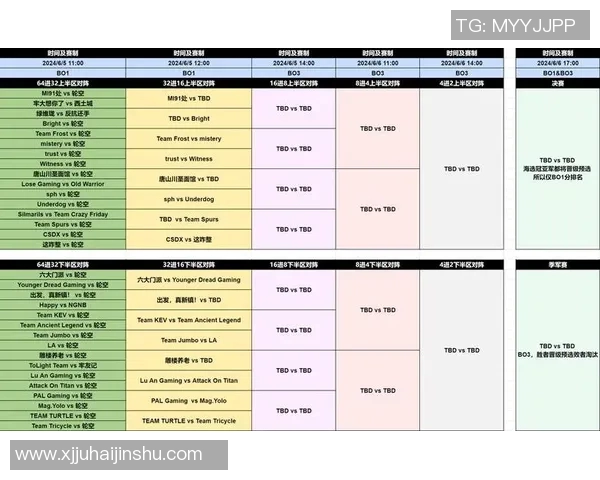 dota2海选比赛-DOTA2海选比赛，激情与荣耀的电竞盛宴-dota2海选比赛